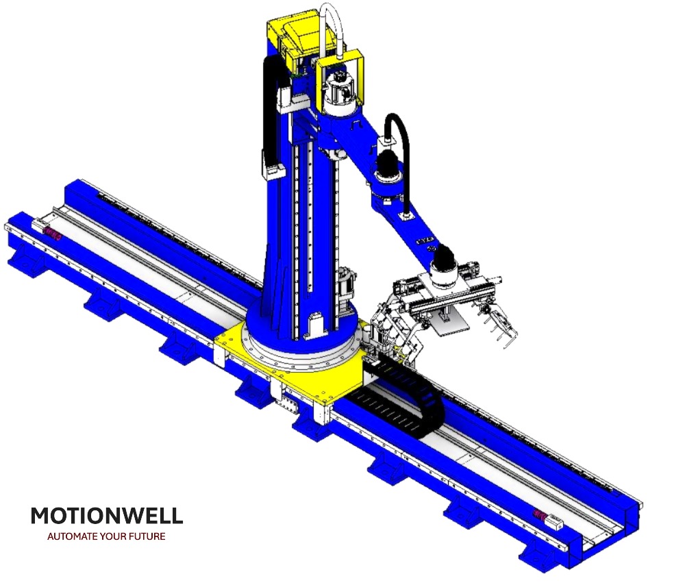 Automation Solutions